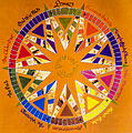 Thumbnail for version as of 05:07, 10 January 2014