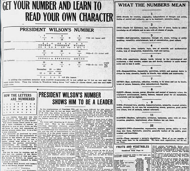 File:1917-Powell-Numerology.jpg